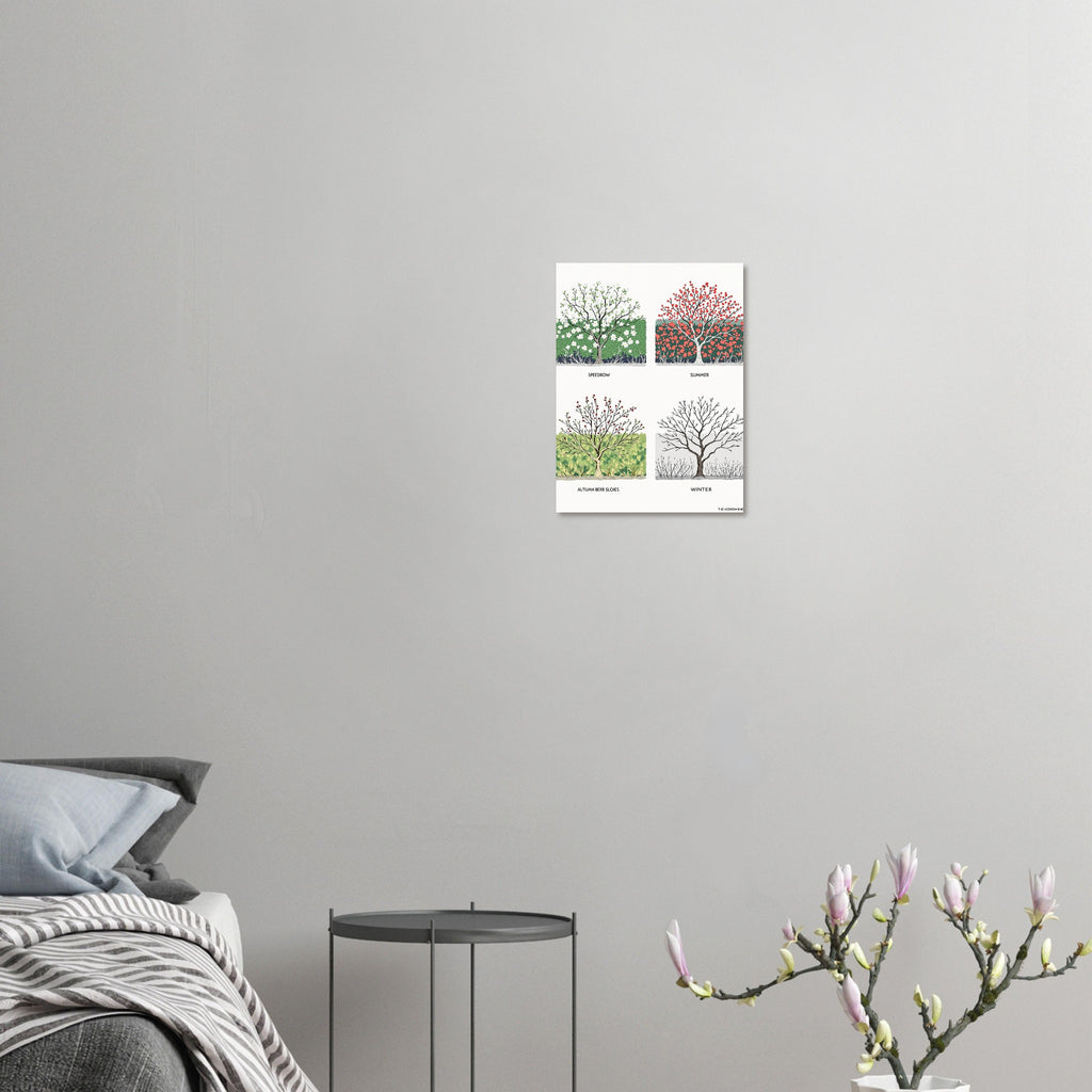 Hedgerow Four Seasons Panel A1 Art Print Art Print — detail view | Wild Thread Co