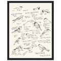 Gorpcore Birdwatching Obsession Framed Print Wall Art Ready to Hang Framed Art Print — detail view | Wild Thread Co