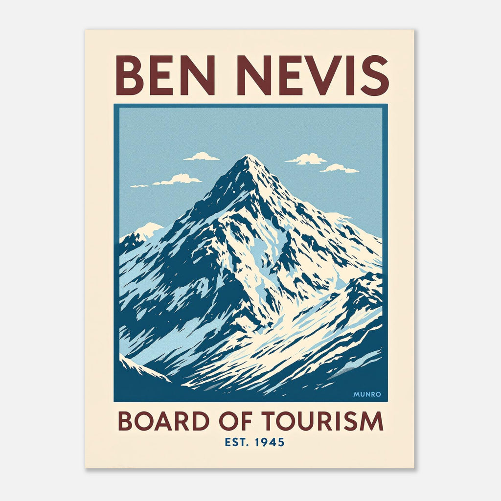 Ben Nevis Vintage Travel Poster Art Print — detail view | Wild Thread Co