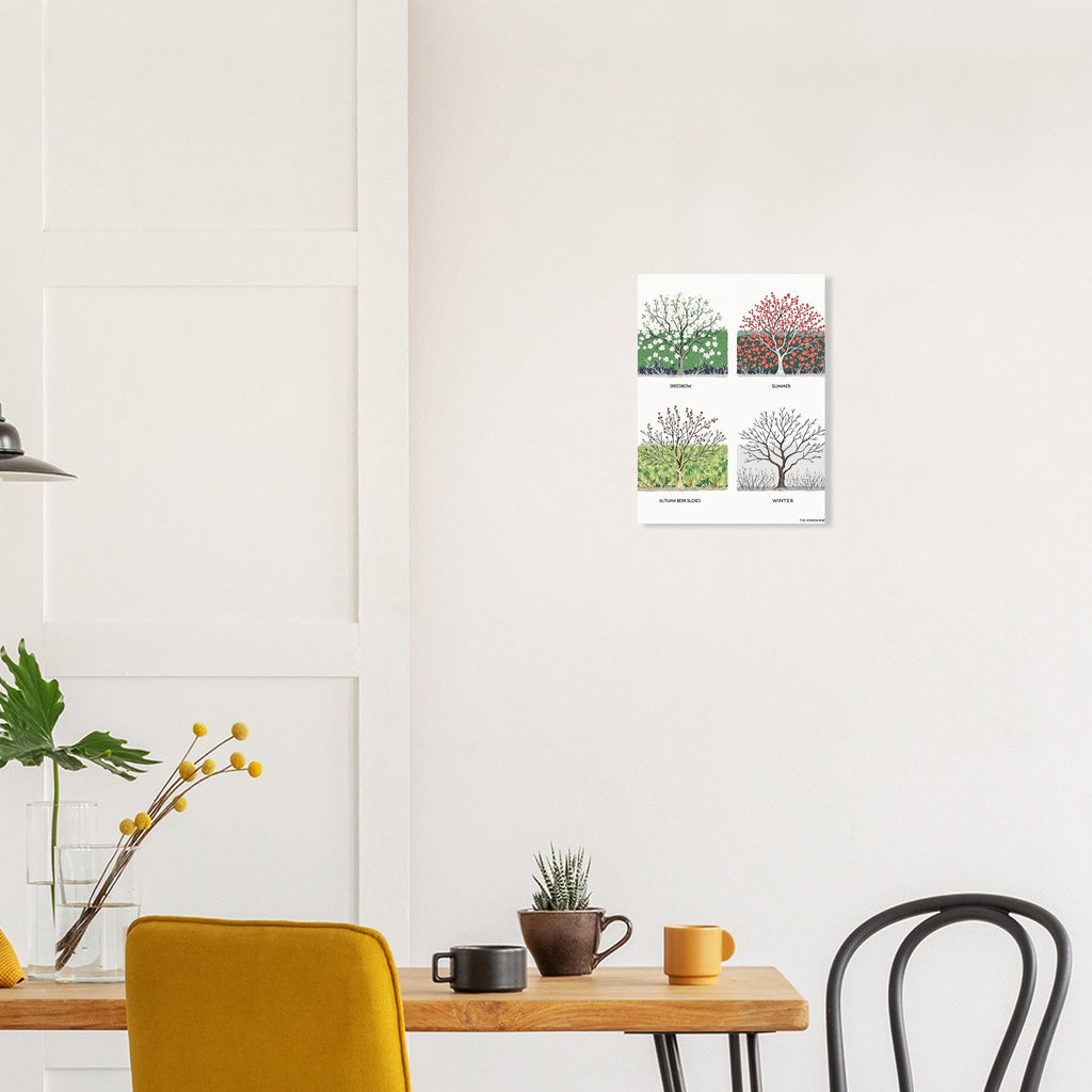 Hedgerow Four Seasons Panel A1 Art Print Art Print — detail view | Wild Thread Co