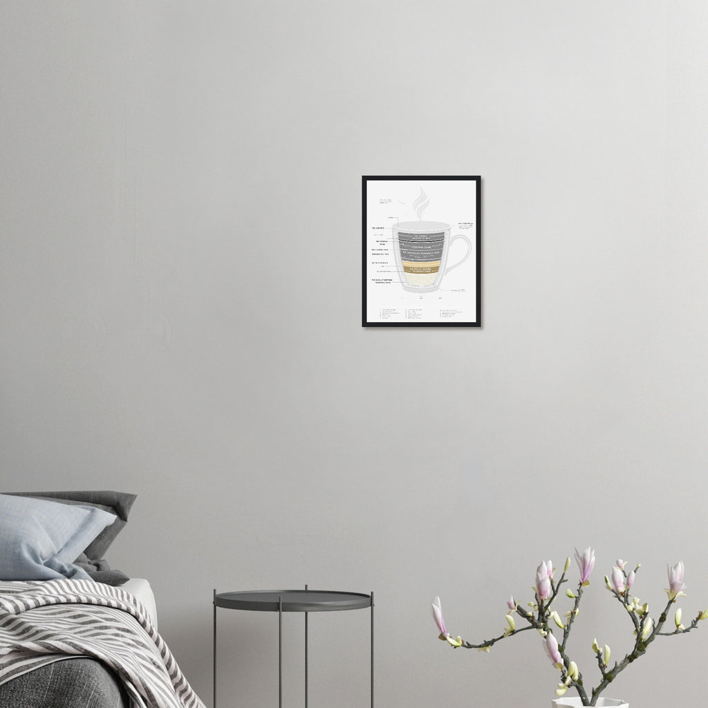 Tea Ceremony Framed Print Wall Art Ready to Hang UK Framed Art Print — detail view | Wild Thread Co
