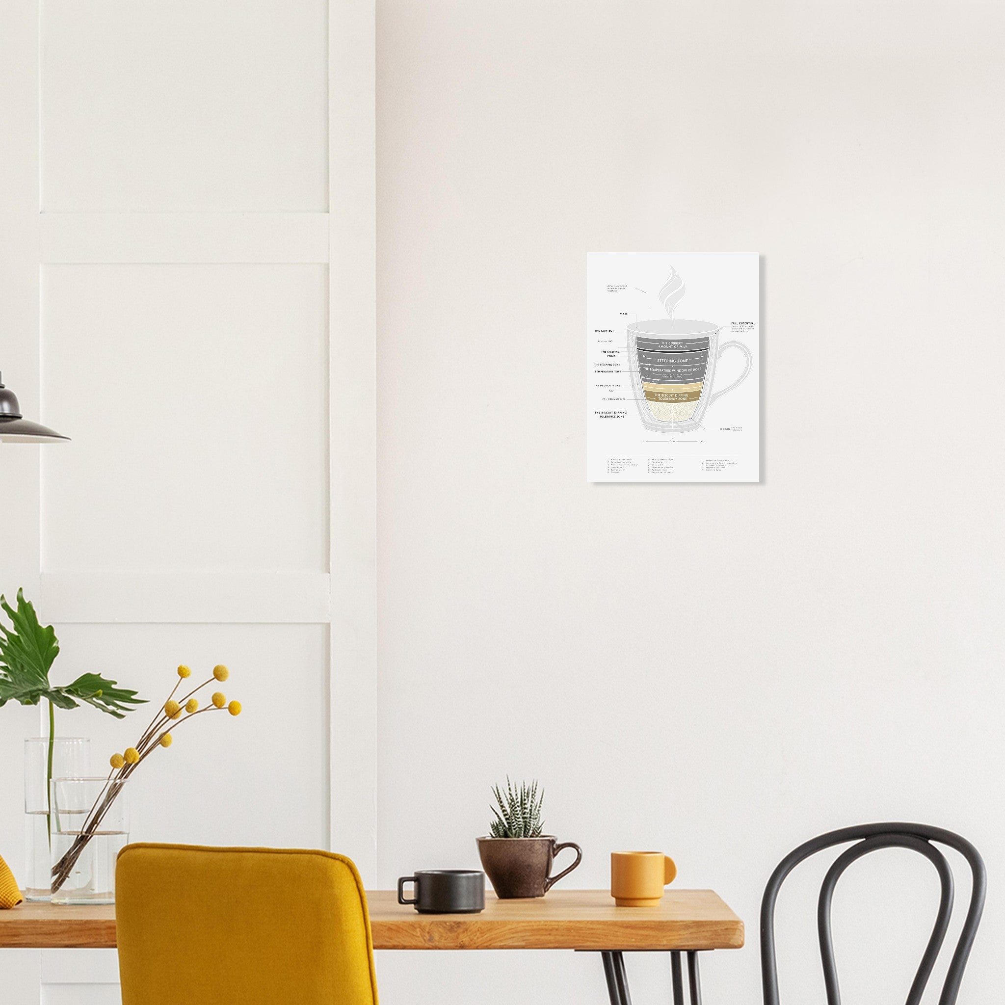 British Tea Lover Art Print Art Print — detail view | Wild Thread Co