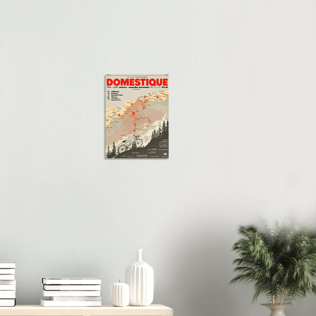Retro Cycling Domestique 1970s Race Shirt Art Print Poster Wall Art UK UK Gift Art Print — detail view | Wild Thread Co