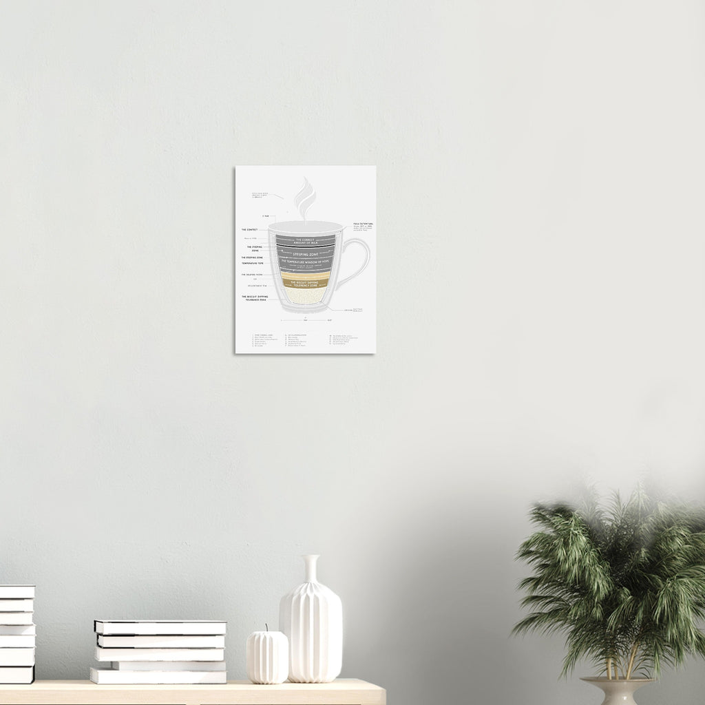 British Tea Lover Art Print Art Print — detail view | Wild Thread Co