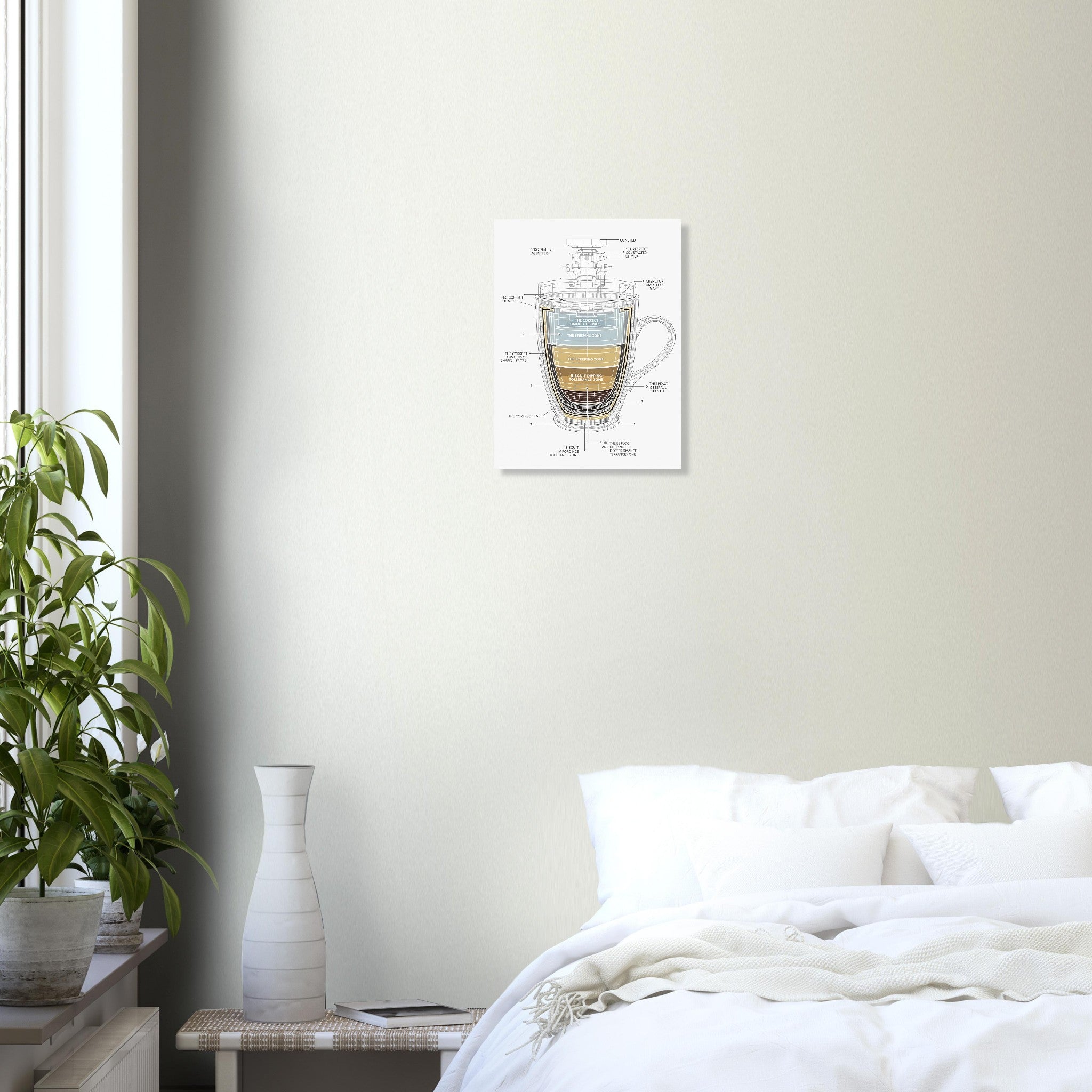 Tea Engineering Cross-Section Art Print Art Print — detail view | Wild Thread Co