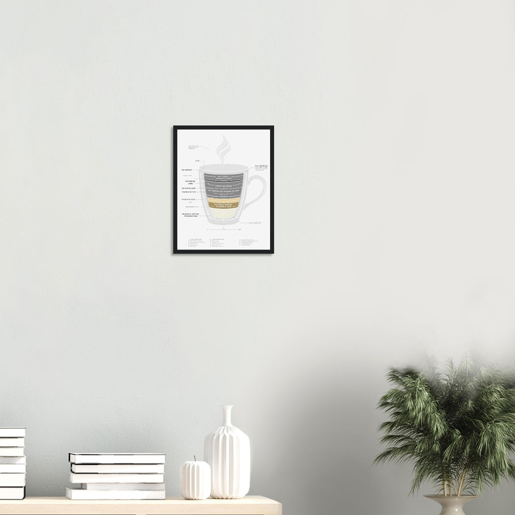 Tea Ceremony Framed Print Wall Art Ready to Hang UK Framed Art Print — detail view | Wild Thread Co