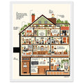 Pub Anatomy Diagram Framed Print Wall Art Ready to Hang UK Framed Art Print — detail view | Wild Thread Co