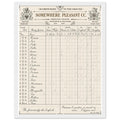 Edwardian Cricket Scorecard Framed Print Wall Art Ready to Hang UK UK Gift — Framed Art Print | Wild Thread Co