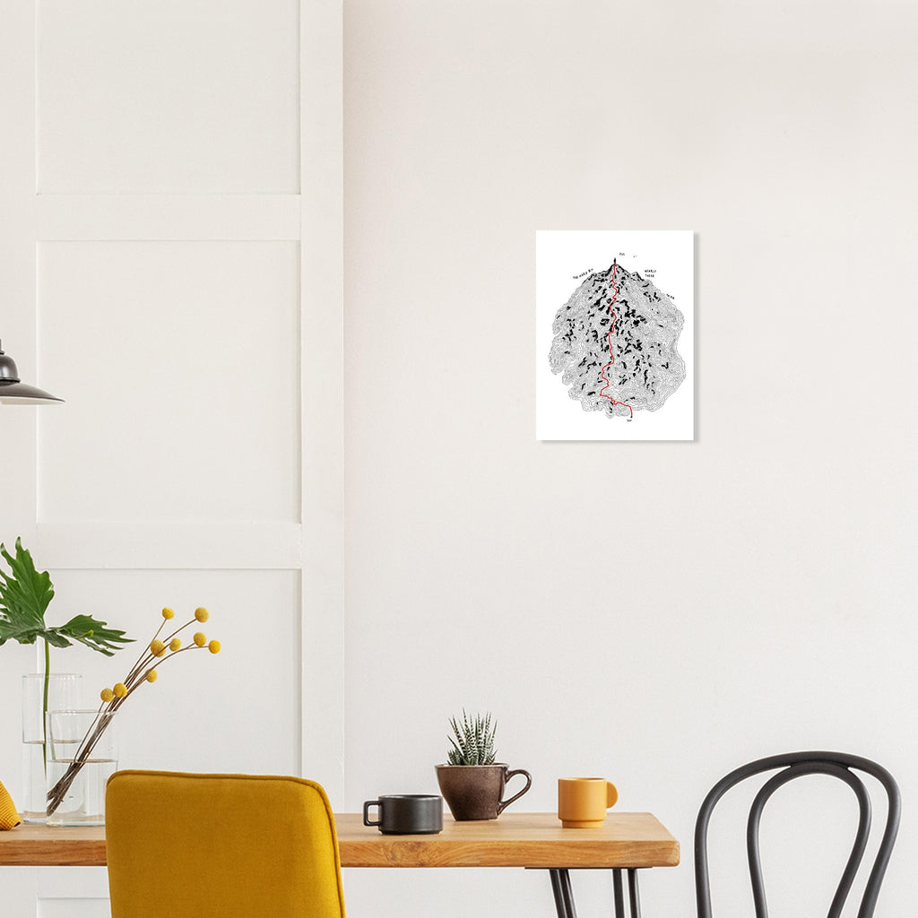 Fell Walking Map A1 Art Print Art Print — detail view | Wild Thread Co