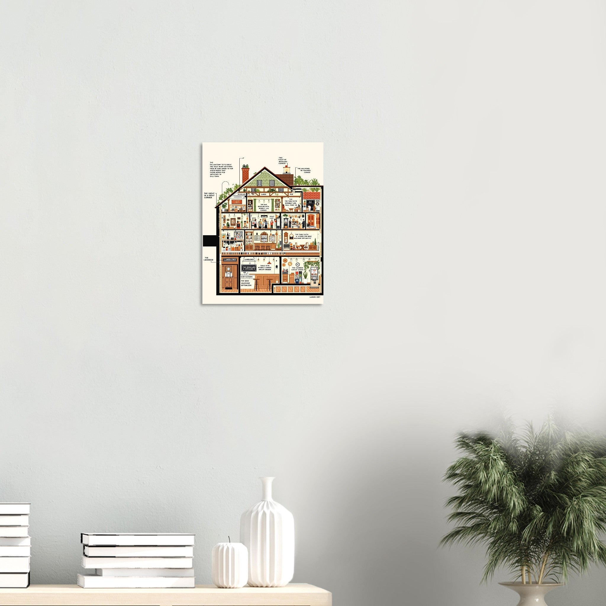 British Pub Anatomy Diagram Art Print Poster Wall Art UK — Art Print | Wild Thread Co