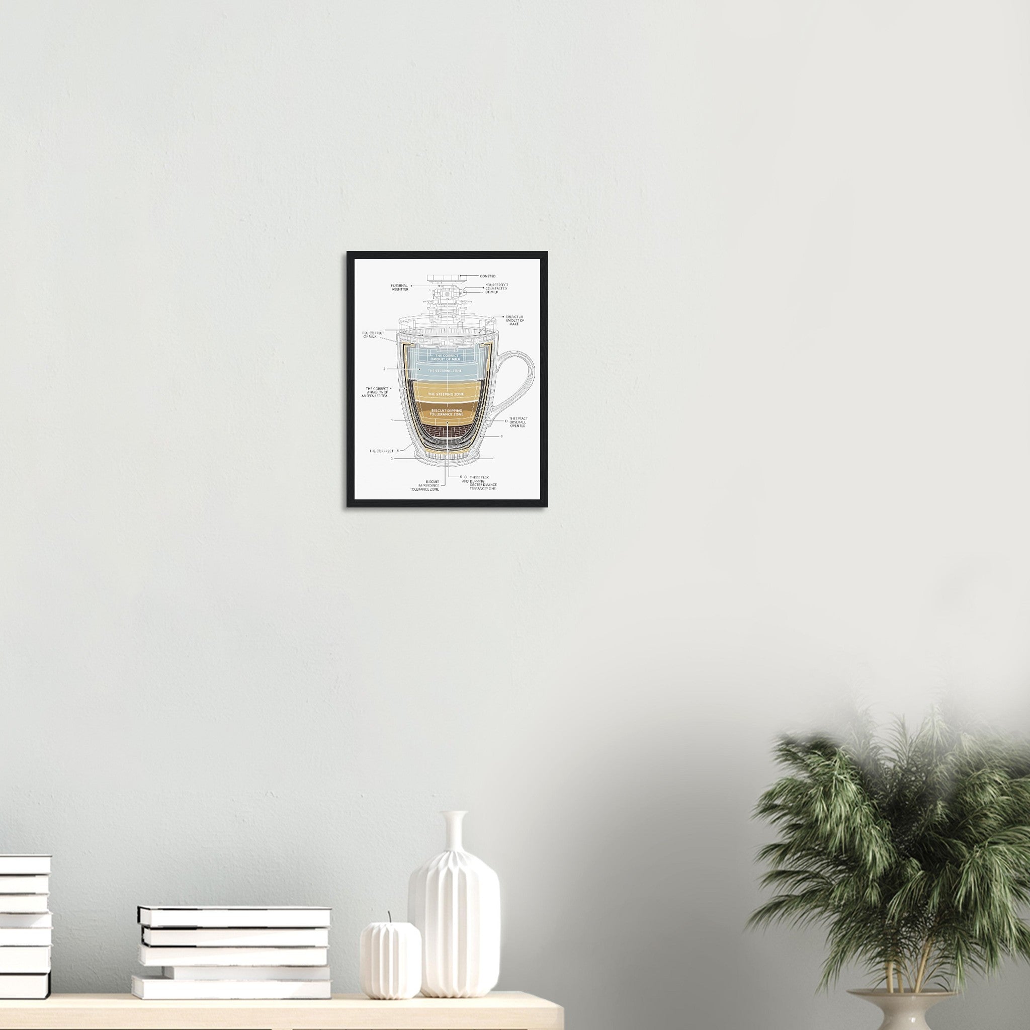 Tea Engineering Cross-section Framed Art Print — detail view | Wild Thread Co