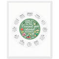 Allotment Circular Seasonal Calendar Framed Print Wall Art Ready to Hang UK Framed Art Print — detail view | Wild Thread Co