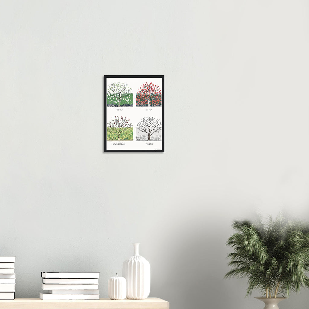 Hedgerow Four Seasons Panels Framed Print Wall Art Ready to Hang UK Framed Art Print — detail view | Wild Thread Co