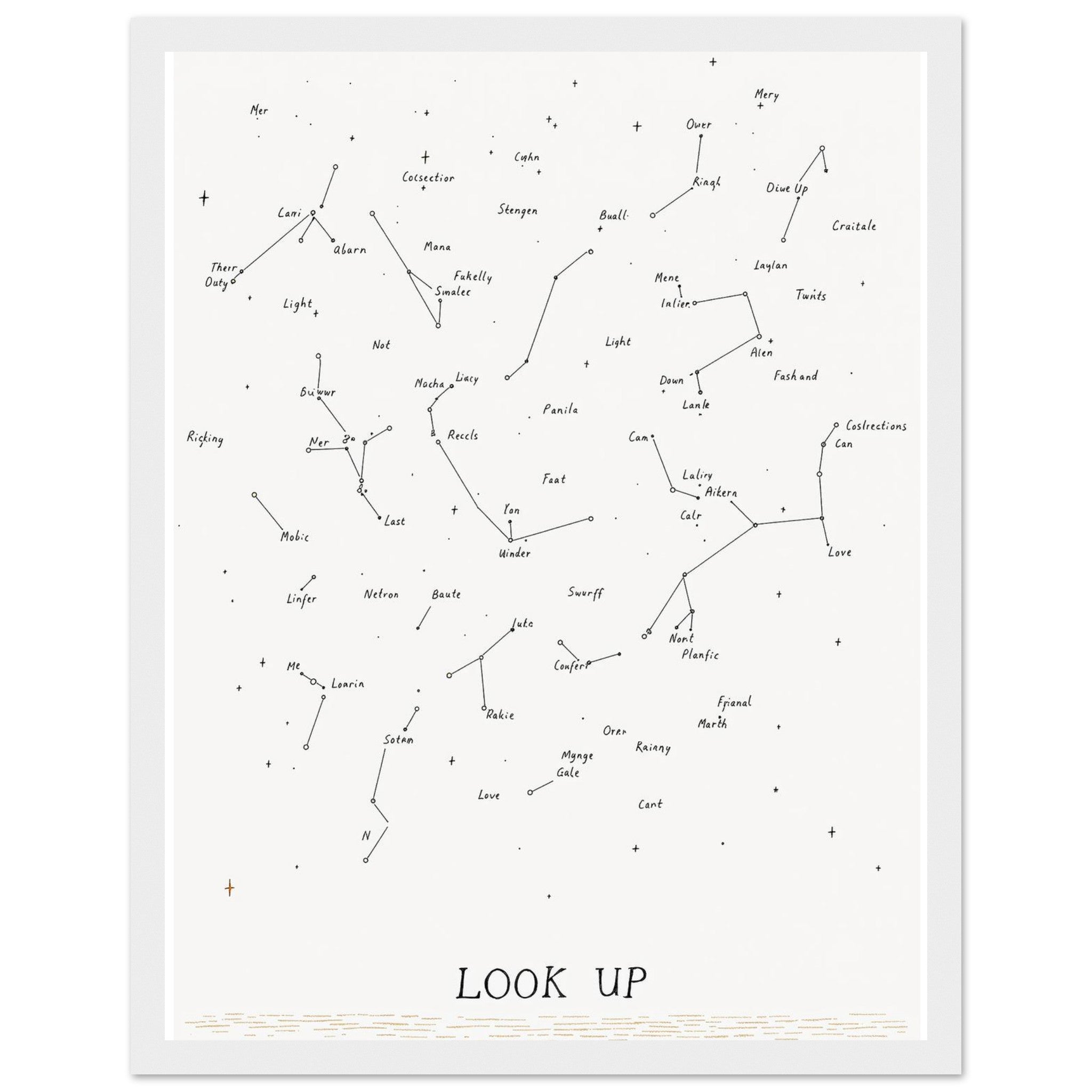 Antique Star Chart Hand Drawn Framed Print Wall Art Ready to Hang UK Framed Art Print — detail view | Wild Thread Co