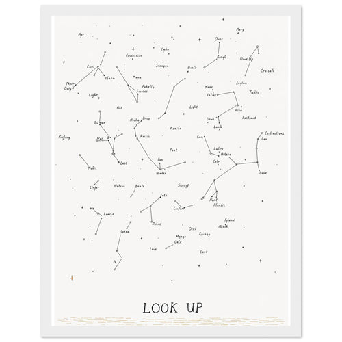 Antique Star Chart Hand Drawn Framed Print Wall Art Ready to Hang UK Framed Art Print — detail view | Wild Thread Co