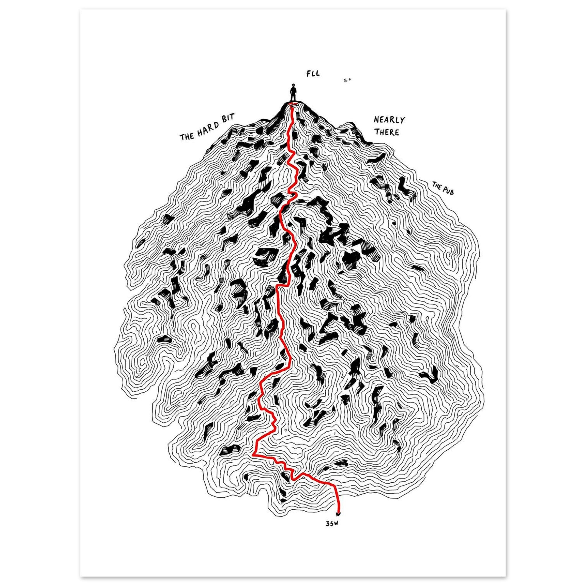 Fell Walking Map A1 Art Print Poster Wall Art UK — Art Print | Wild Thread Co