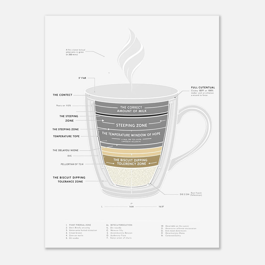 Tea Engineering Cross-section Art Print Print Material — detail view | Wild Thread Co