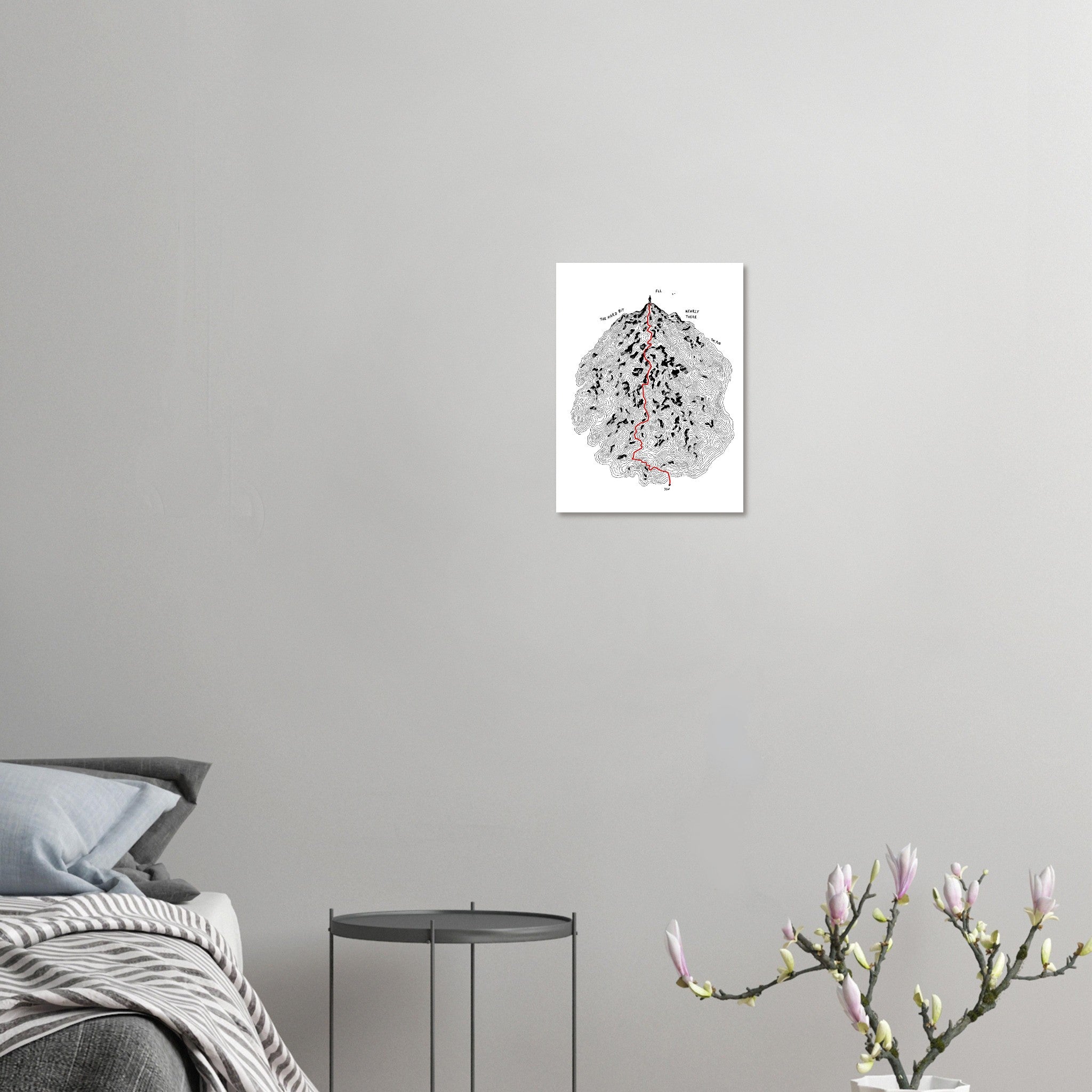 Fell Walking Map A1 Art Print Poster Wall Art UK — Art Print | Wild Thread Co