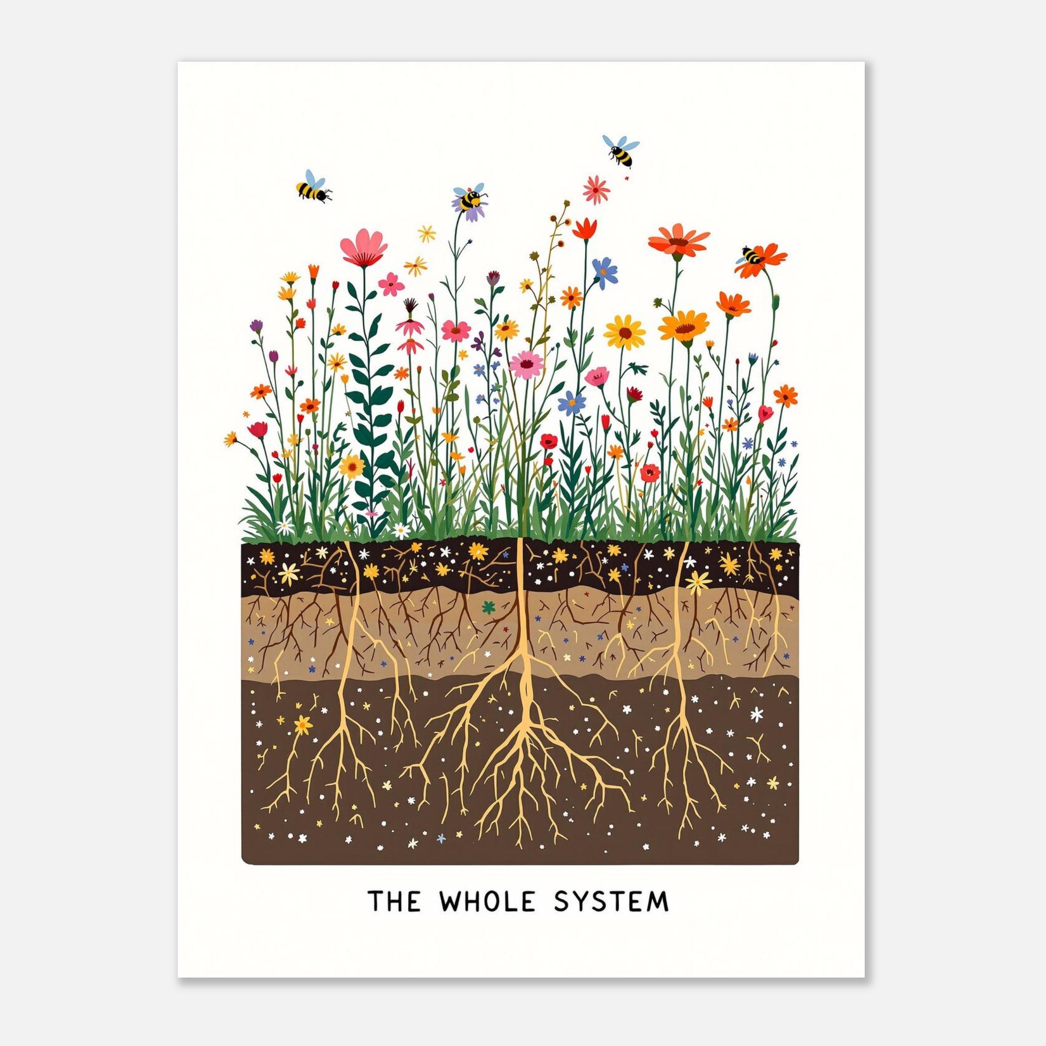 Wildflower Meadow Pollinator Cross-Section A1 Art Print Art Print — detail view | Wild Thread Co