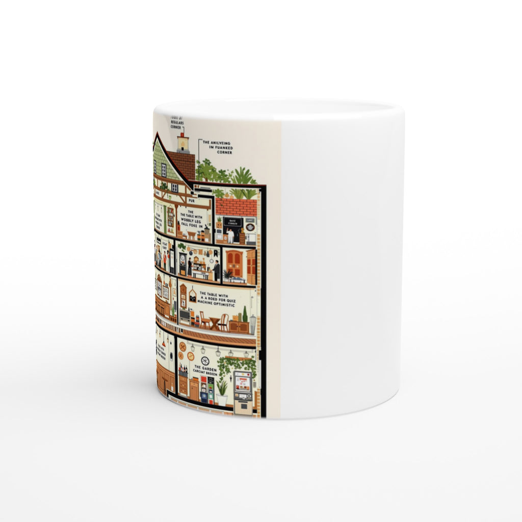 Pub Anatomy Diagram Mug — detail view | Wild Thread Co