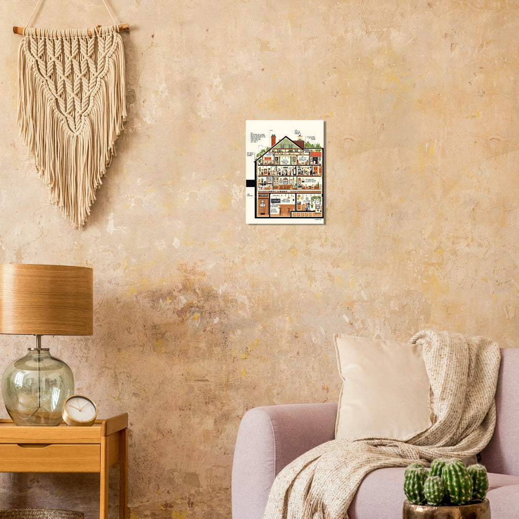 British Pub Anatomy Diagram Art Print Art Print — detail view | Wild Thread Co