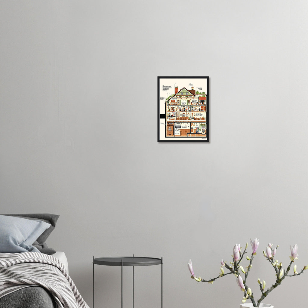 Pub Anatomy Diagram Framed Print Wall Art Ready to Hang UK Framed Art Print — detail view | Wild Thread Co