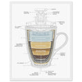 Tea Engineering Cross-section Framed Art Print — detail view | Wild Thread Co