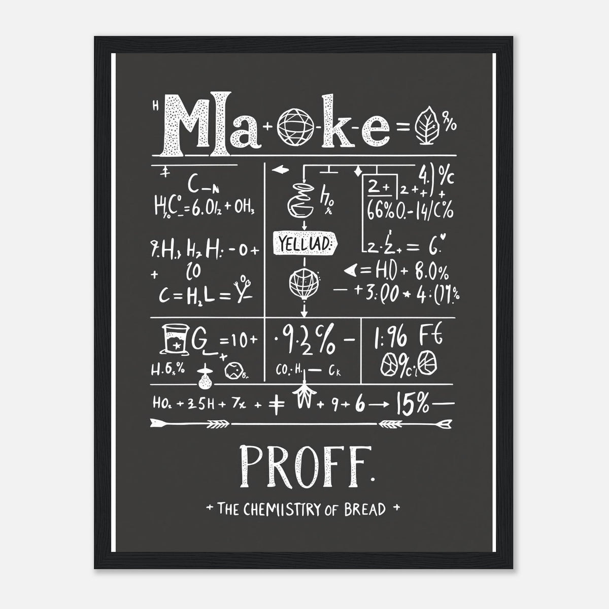 Baker Framed Print Wall Art Ready to Hang UK | Funny Gift - Wild Thread Co
