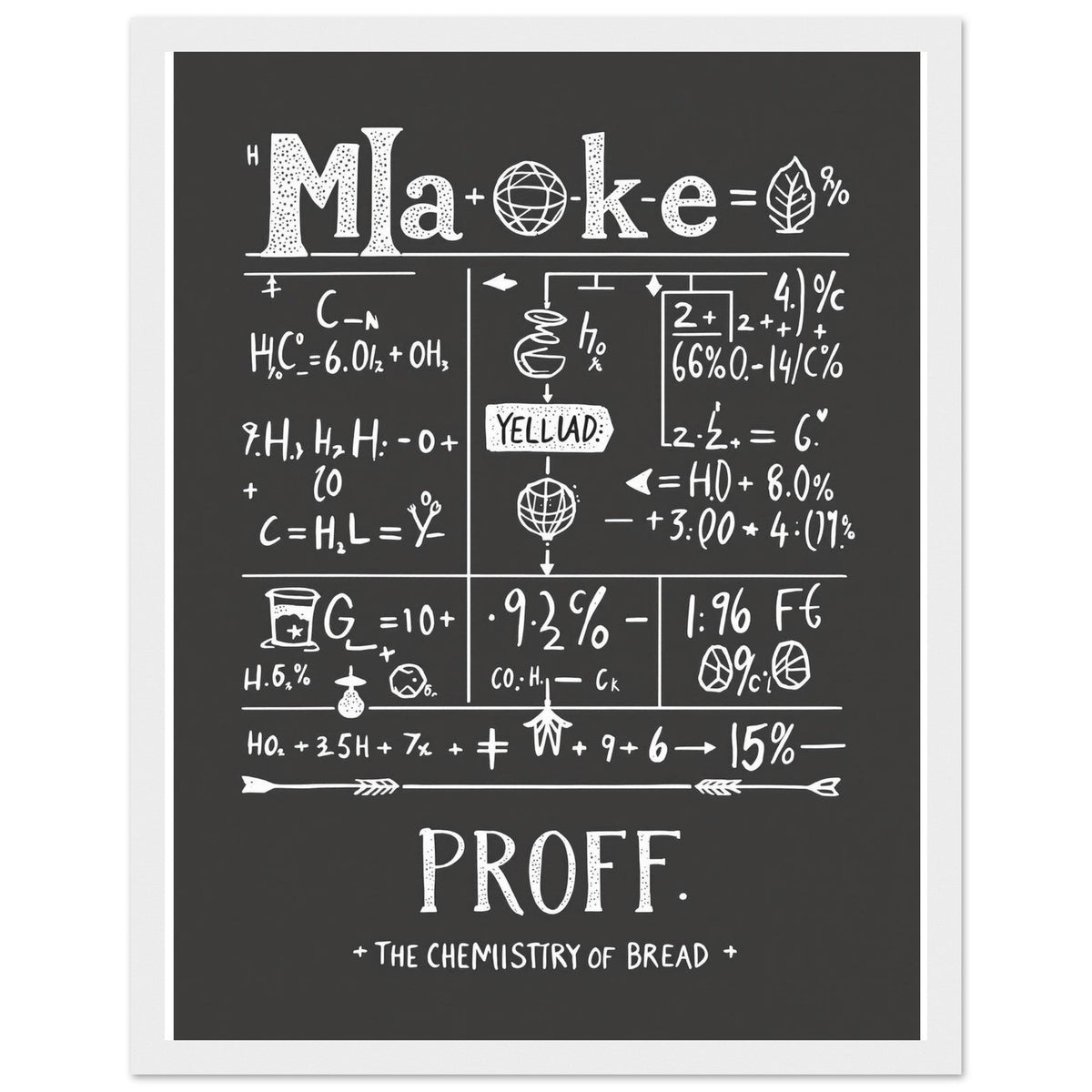 Baker Framed Print Wall Art Ready to Hang UK | Funny Gift - Wild Thread Co