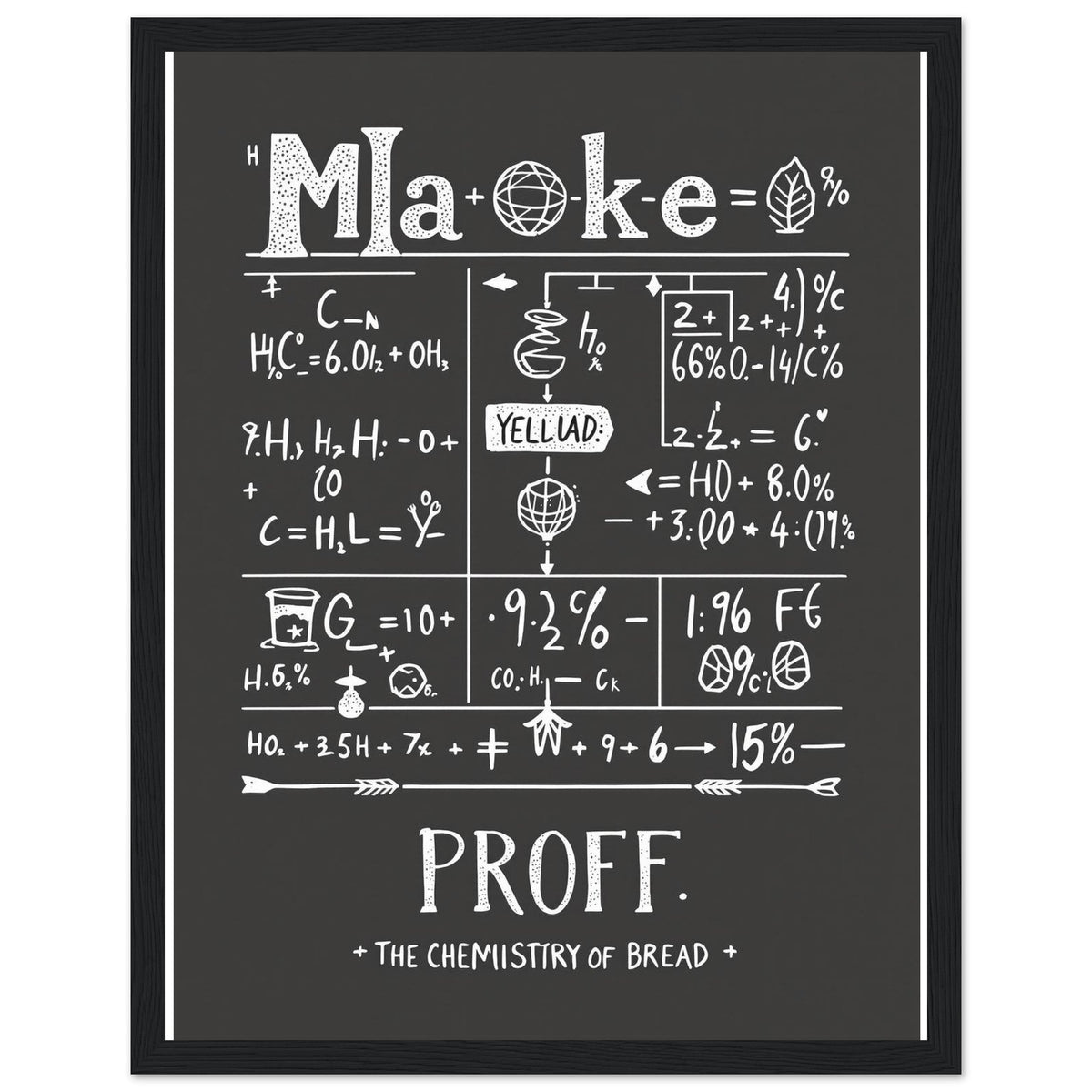 Baker Framed Print Wall Art Ready to Hang UK | Funny Gift - Wild Thread Co