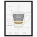 Tea Ceremony Framed Print Wall Art Ready to Hang UK — Framed Art Print | Wild Thread Co UK