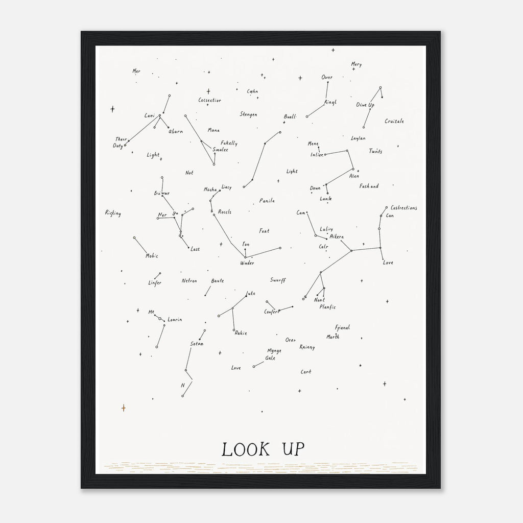 Antique Star Chart Hand Drawn Framed Print Wall Art Ready to Hang UK — Framed Art Print | Wild Thread Co