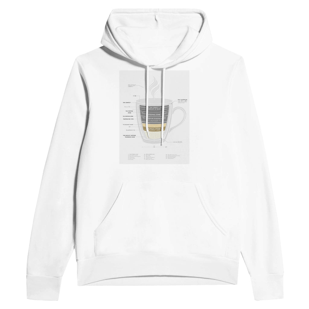 British Tea Lover Gift Funny Engineering Diagram Hoodie Humour Hoodie - Wild Thread Co