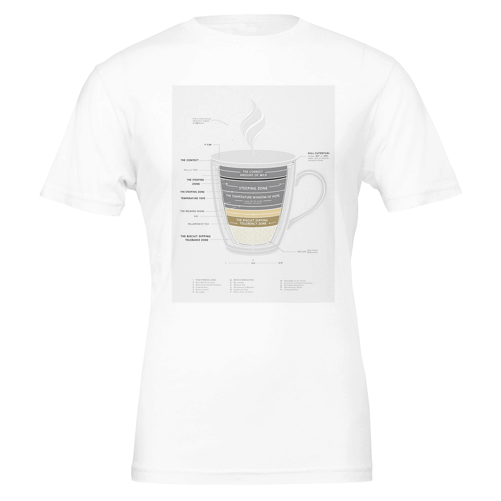 British Tea Shirt Navy - Funny Tea Lover Gift UK Engineering Diagram Tee - Wild Thread Co
