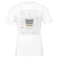 British Tea Shirt Navy - Funny Tea Lover Gift UK Engineering Diagram Tee - Wild Thread Co