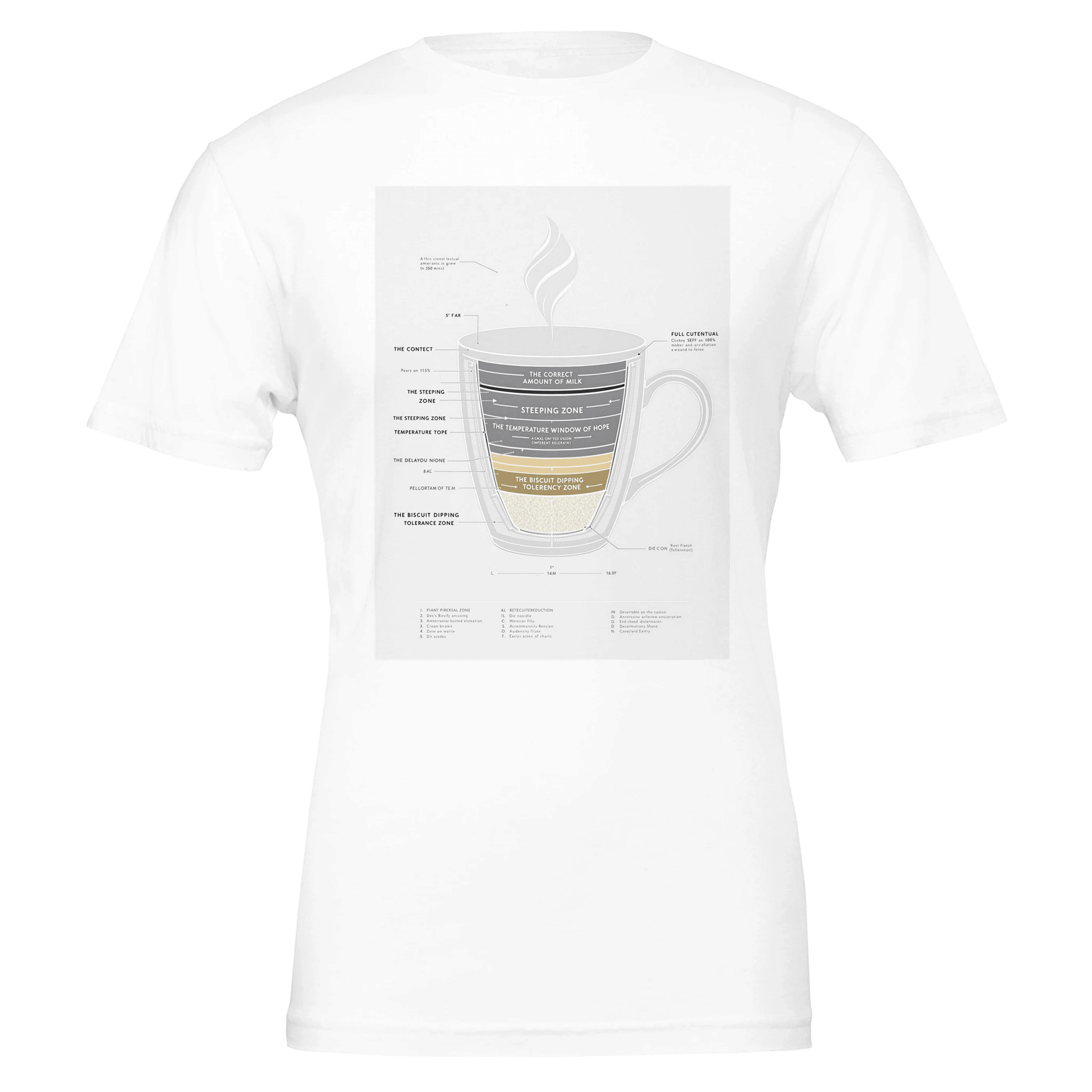 British Tea Shirt Navy - Funny Tea Lover Gift UK Engineering Diagram Tee - Wild Thread Co