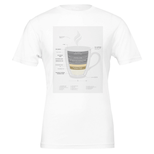 British Tea Shirt Navy - Funny Tea Lover Gift UK Engineering Diagram Tee - Wild Thread Co
