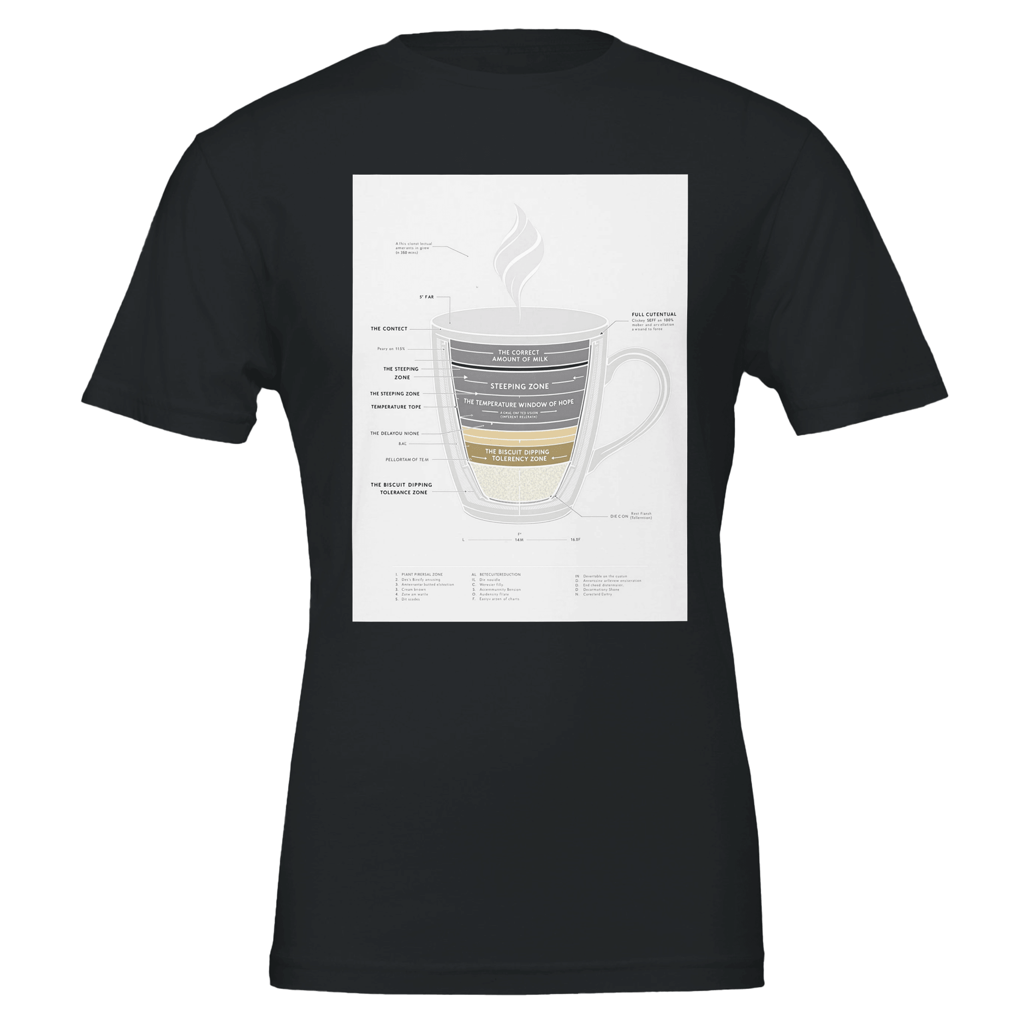 British Tea Shirt Navy - Funny Tea Lover Gift UK Engineering Diagram Tee - Wild Thread Co