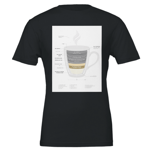 British Tea Shirt Navy - Funny Tea Lover Gift UK Engineering Diagram Tee - Wild Thread Co