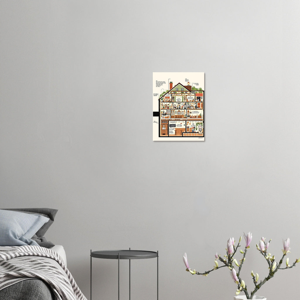 British Pub Anatomy Diagram Art Print Poster Wall Art UK — Art Print | Wild Thread Co