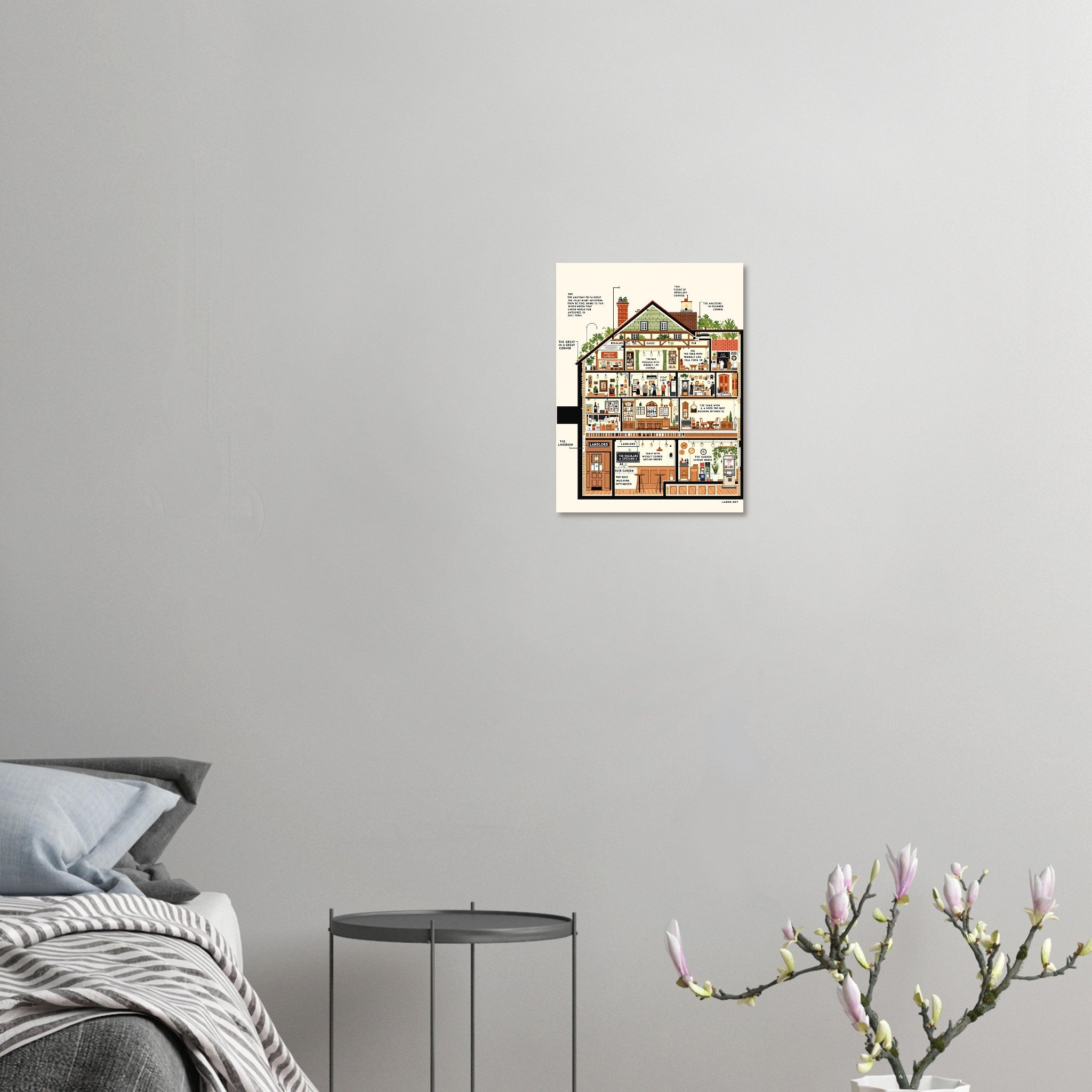 British Pub Anatomy Diagram Art Print Poster Wall Art UK — Art Print | Wild Thread Co