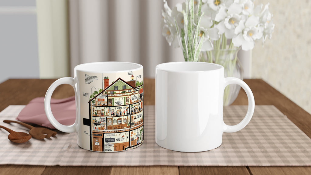 Pub Anatomy Diagram Mug — detail view | Wild Thread Co