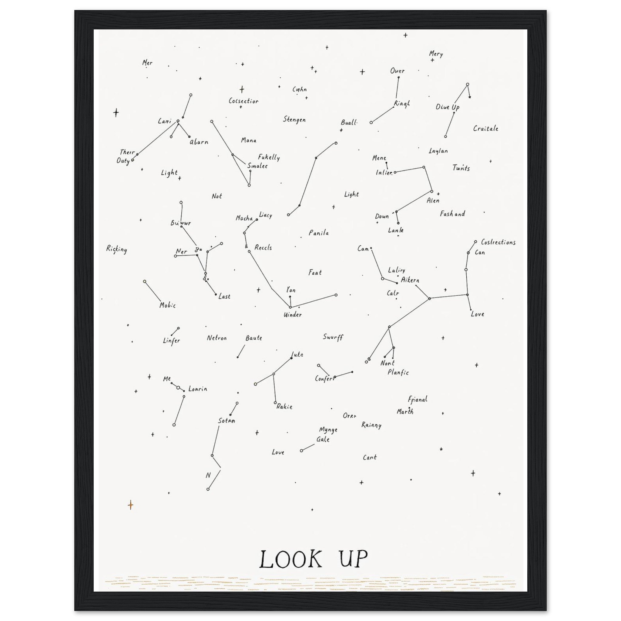 Antique Star Chart Hand Drawn Framed Print Wall Art Ready to Hang UK — Framed Art Print | Wild Thread Co