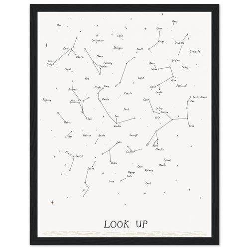 Antique Star Chart Hand Drawn Framed Print Wall Art Ready to Hang UK — Framed Art Print | Wild Thread Co