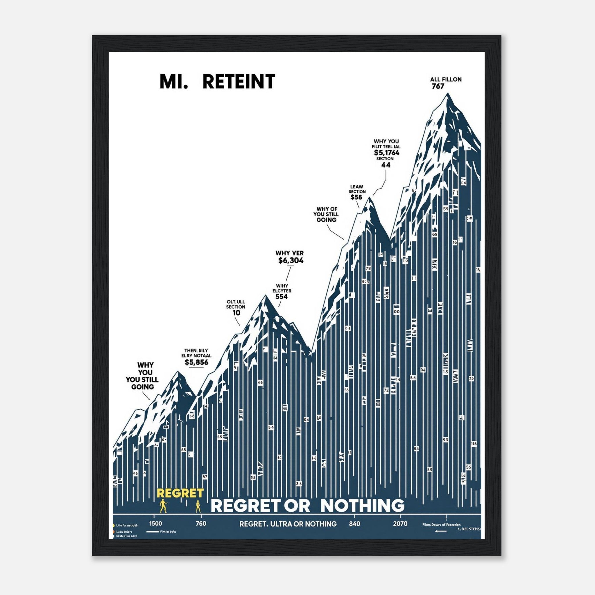 Gorpcore Ultramarathon Suffering Framed Print Wall Art Ready to Hang Framed Art Print — detail view | Wild Thread Co