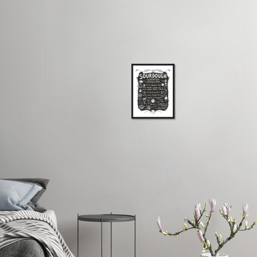 Baker Chemistry Blackboard Framed Art Print — detail view | Wild Thread Co