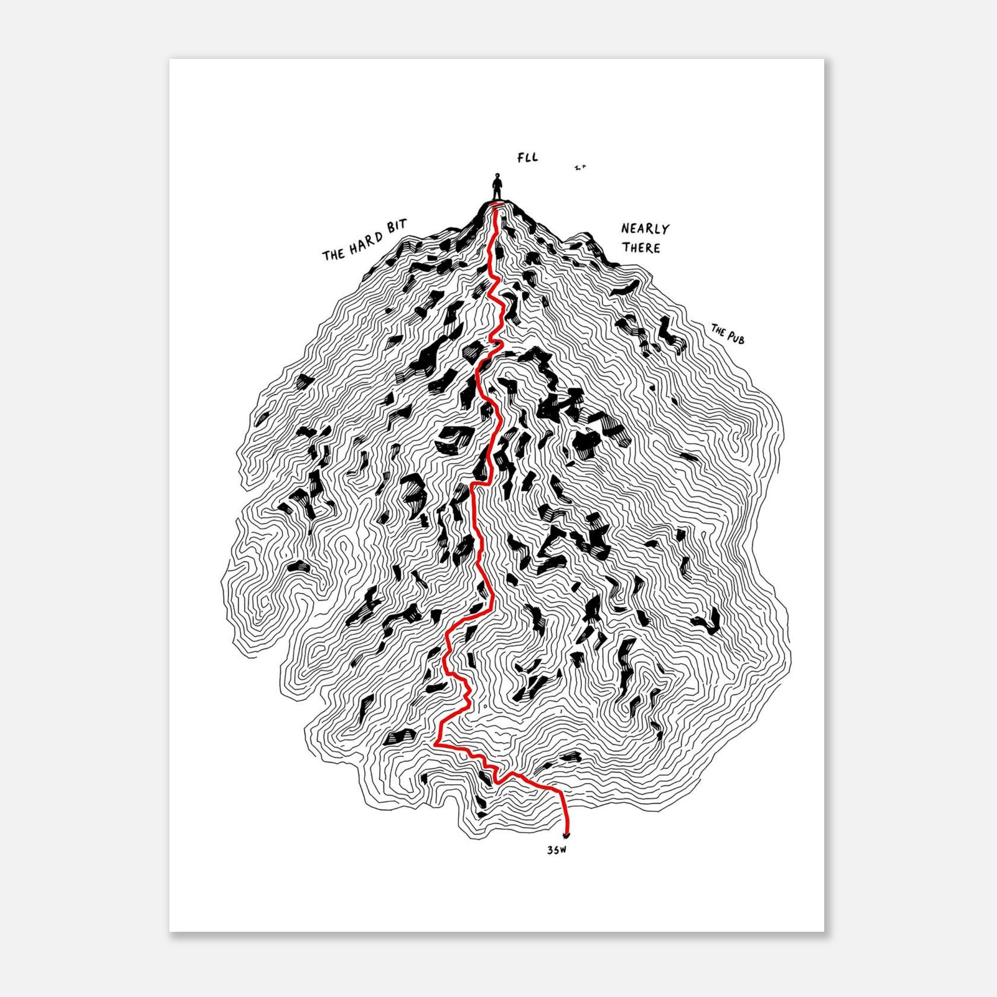 Fell Walking Map A1 Art Wall Art UK Art Art Print Poster Wall Art UK UK Gift Art Print — detail view | Wild Thread Co