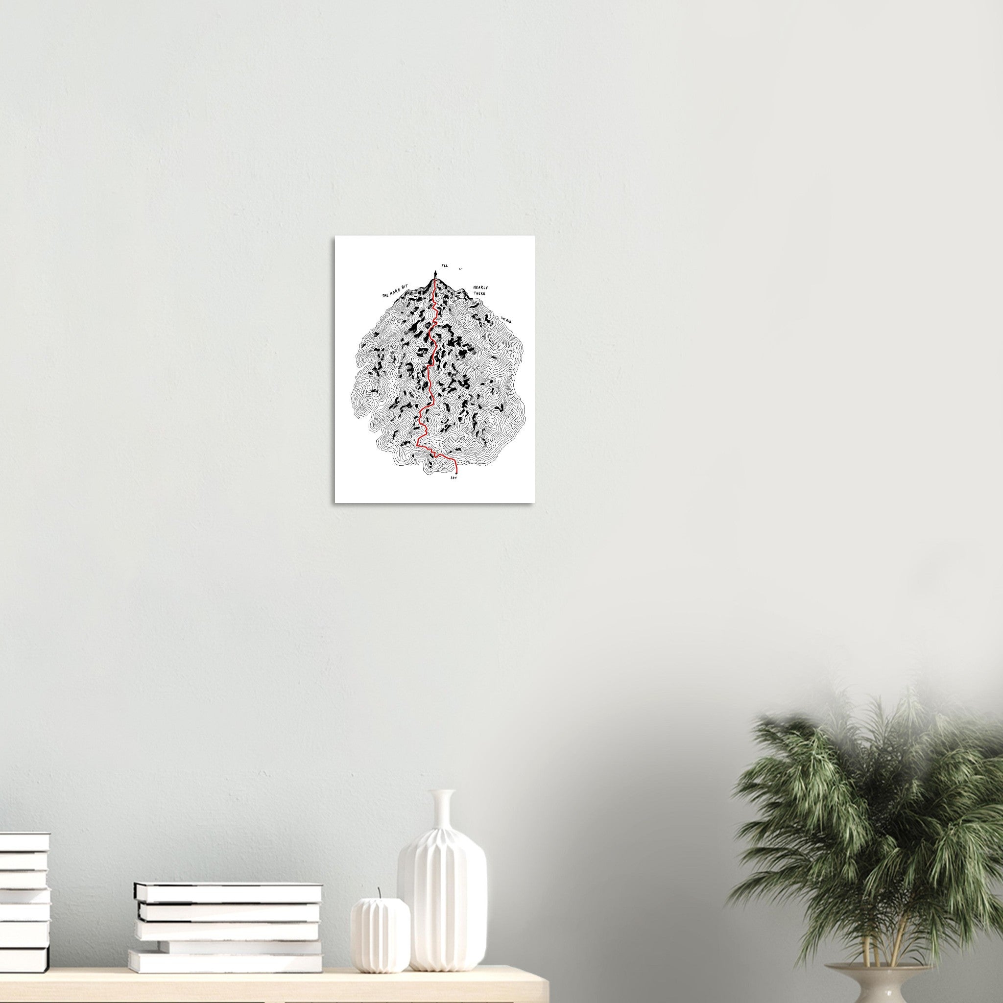 Fell Walking Map A1 Art Wall Art UK Art Art Print Poster Wall Art UK UK Gift Art Print — detail view | Wild Thread Co