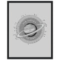 Dark Academia Astronomy — Framed Art Print | Wild Thread Co UK
