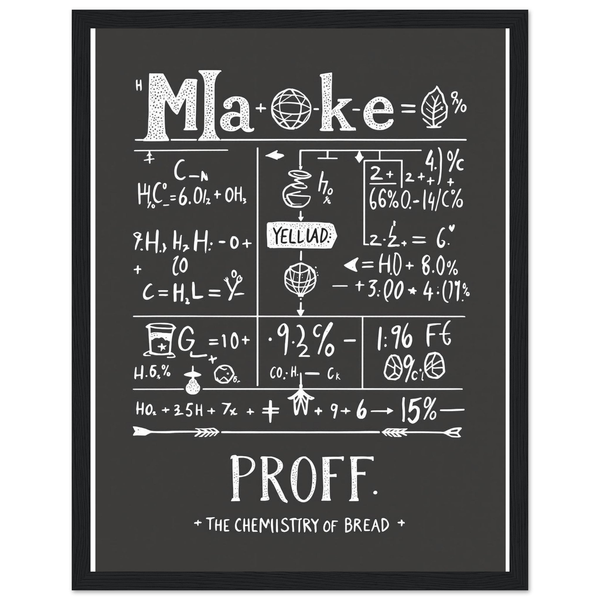Baker Framed Print Wall Art Ready to Hang UK — Framed Art Print | Wild Thread Co UK